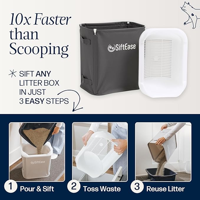 Cat Litter Sifter - SiftEase Sifting Litter Box Cleaner, Large Litter Box Sifter with Bin for Fast & Easy Scoop Free Cleaning and Longer Lasting Litter (2 Pack Dark Grey)