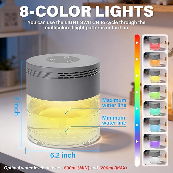 Water Air Purifier, Water Based Air Purifier for Home with 24H Auto Shut-off, 3 Speeds, Air Washer with 8 LED Night Lights, Air Freshener Revitalizer for Bedroom Office Room Pets Smoke