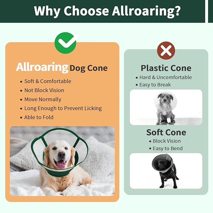 Allroaring Dog Cone, Soft Dog Cones for Small Dogs, Adjustable Doggie Cone Collar to Stop Licking, Professional Pet Recovery Cones E-Collar for Dogs Aftert Surgery Wound Healing, Green S