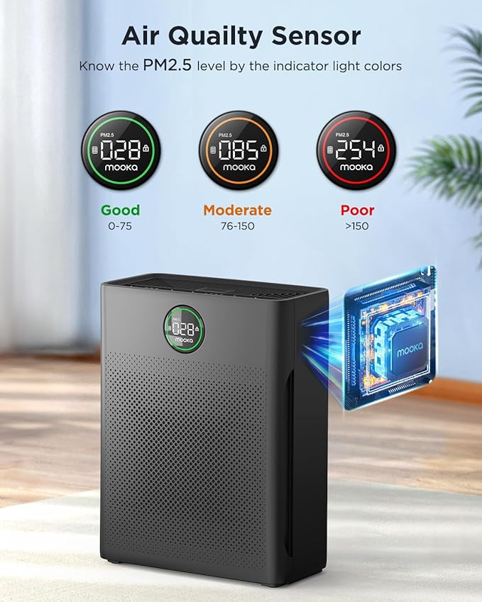 Air Purifiers for Home Large Room up to 2200sq.ft, MOOKA Air Purifier for Home Pets with Washable Filter, PM 2.5 Display Air Quality Sensor Air Cleaner for Bedroom, Dorm Room, Pets, Office PR1