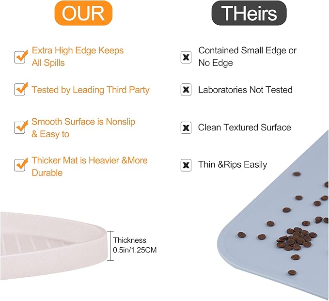 100% Waterproof 0.5" Raised Edge BPA Free Silicone Dog Food Mat, Pet Cat Feeding Mats Contain Spills Protects Floors, Placemats for Cats and Dogs Water Bowl Dishwasher. (Large/XL, White Sand)