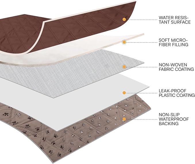 Luciphia 100% Waterproof Couch Cover Blanket for Dogs Anti-Slip Pet Couch Protector Sofa Mat Puppy Cat Blanket with Non-Slip Bottom, Coffee Brown, 30x70 Inch