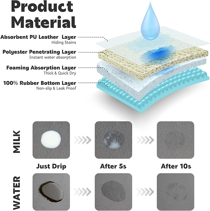 Pet Feeding Mat Absorbent Dog Mat for Food and Water Non Slip Quick Dry Dog Bowl Mats for Floors 27" X 17" Paw Light Gray