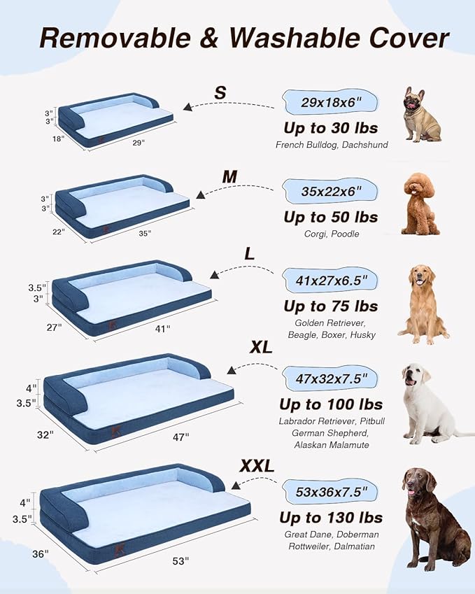 KSIIA Washable Dog Bed Medium Size Senior Dog, Orthopedic Warm Soft Pets Sofa Waterproof Pet Couch with Sides, Non-Slip and Egg-Crate Foam Beds with Removable Cover, 29x18Inch, Blue