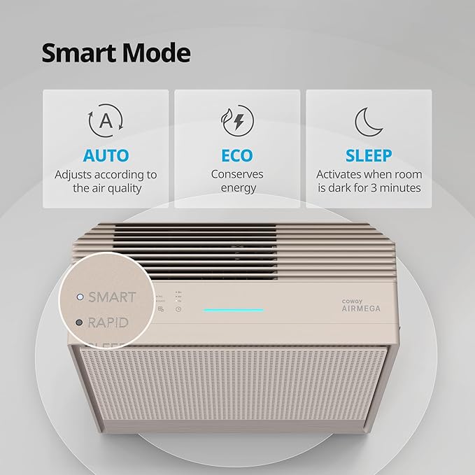 COWAY Air Purifiers for Home Large Room Up to 1,860 ft², Washable Pre-Filter and HEPA Filter for Smoke, Allergies, Pet Dander, Odor, AQI, Smart & Rapid Mode, Timer, 3yr Warranty, Airmega 250