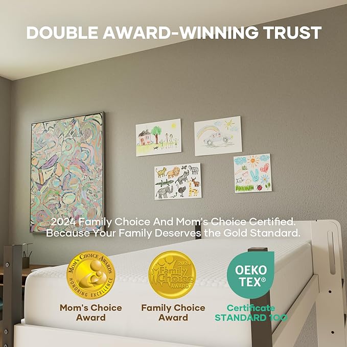 OhGeni 100% Waterproof Mattress Protector, Twin-Navy Blue Size Mattress Pad, Fits 6"-20" Mattresses with Deep Pocket, Cooling, Breathable Fitted Sheets, Soft Bed Cover, Noiseless, Machine Washable