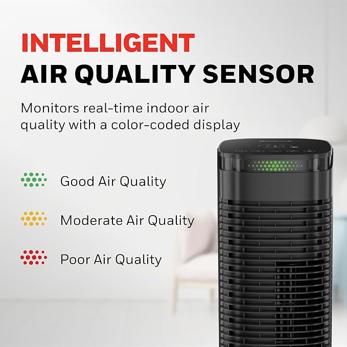 Honeywell HEPA Air Purifier for Home, 990 Ft² Rooms in 1 hour, HEPA Filter, Auto Mode, Air Quality Indicator, Reduces Allergens, Dust, Pollen, Pet Dander, All Smoke Types, Odors, Black, HPA180