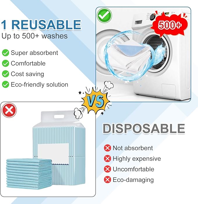 OUTCREATOR® Washable Bed Pads 34" x 36" (Pack of 4), Incontinence Mattress Protector, Anti-Slip Waterproof Underpads for Adults Kids Elderly Pets, Absorbency & Reusable Bedwetting Pads (White)