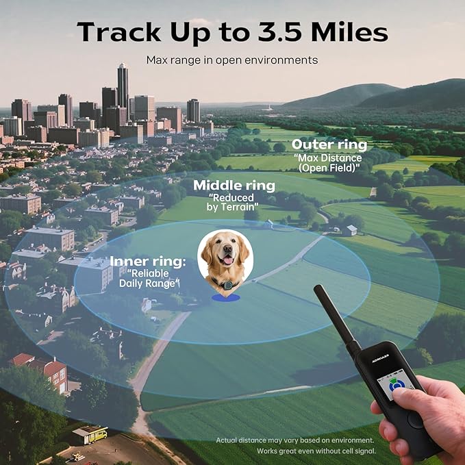 Aorkuler GPS Dog Tracker – Track Your Dog Up to 3.5 Miles Without Phone or Cell Signal | No App, No Monthly Fees | Ideal for Hiking, Rural & Remote Areas (Tracker 2)