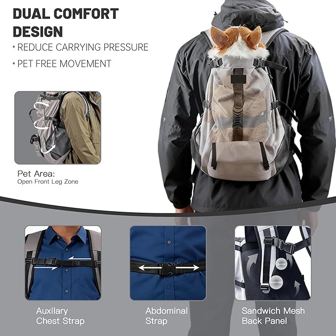 Dog Carrier Backpack for Medium Dogs, Hiking Bag for Pets Up to 30 lbs - 4-Layer Safety Design with Thick Padded Straps, Built-in Leash & Breathable Mesh, Suitable for Hiking, Cycling, and Travel