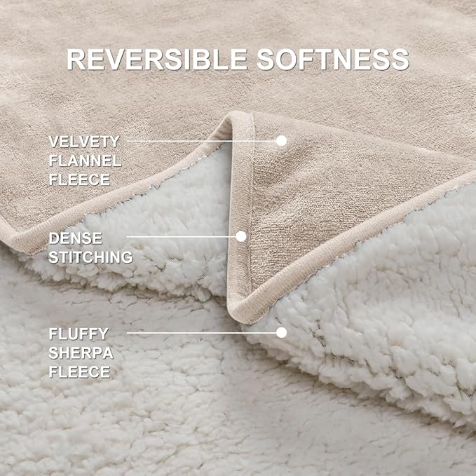 Waterproof Blanket for Beds – Ideal for Couch & Pets Splash Proof Sherpa Throw, Leakproof TPU Layer, Stain Resistant Washable Bed Protector – Khaki, 90"x 80"