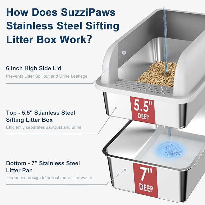 7" Deep Stainless Steel Sifting Litter Box for Pine Pellets, XL Stainless Steel Litter Box with Lid, Removable & Anti-Leakage, High Sides Metal Cat Litter Boxes for Big Cat, Non-Sticky, Easy Cleaning