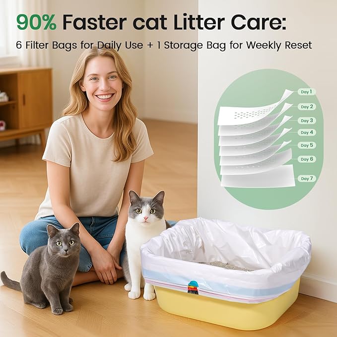 Sifting litter bags with 7-Day Litter System, Heavy Duty Thickened litter liners, 37x18 Inch (7 Pack) For Most Litter Boxes and Cat Supplies