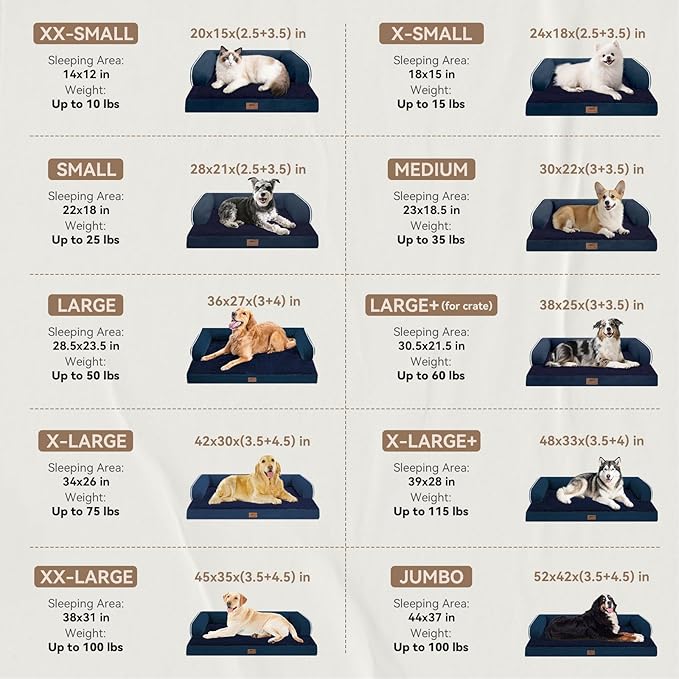 Dog Bed Large Sized Dogs-Orthopedic Waterproof Bed for Dogs,Large Dog Beds with Washable Removable Cover & Non-Slip Bottom