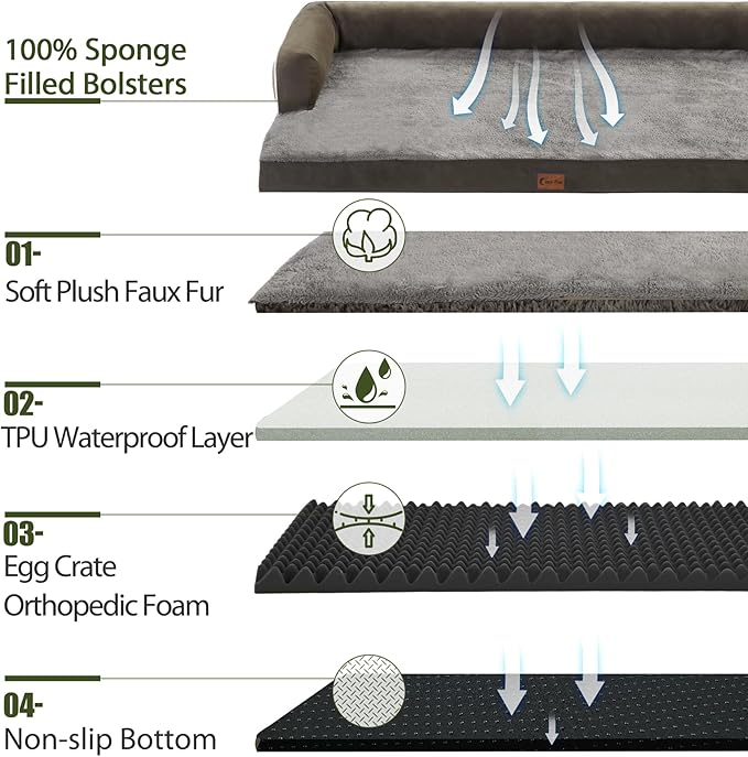 Orthopedic Dog Beds for Large Sized Dogs, Waterproof Egg Crate Foam Large Dog Couch Beds with Comfy Bolster 36x27Inch, Washable Pet Beds with Removable Cover and Nonskid Bottom, Dark Green