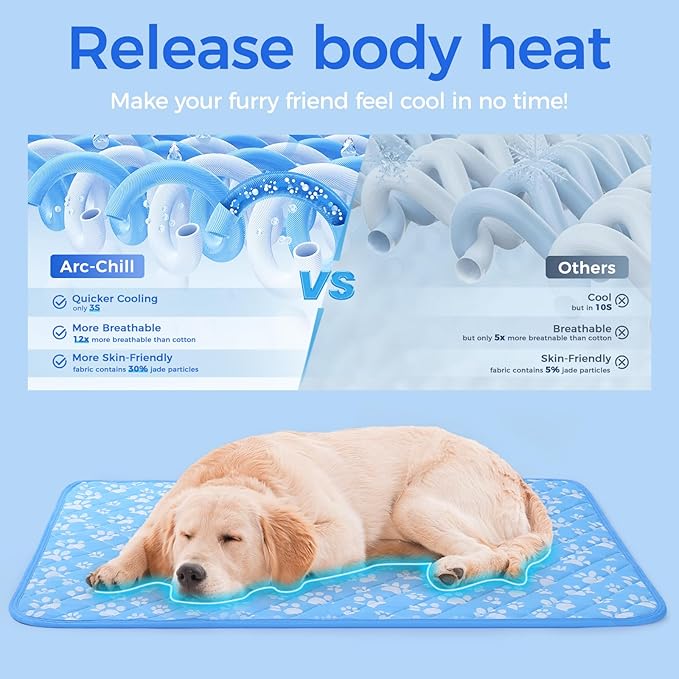 Rywell Cooling Mat for Dogs Extra Large, 44'' x 32'' Color Changing&Arc-Chill Cooling Fiber QMAX>0.5, Washable Non-Toxic Portable Kennel Dog Bed, Non-Slip&Foldable Crate Pad for Large Dog