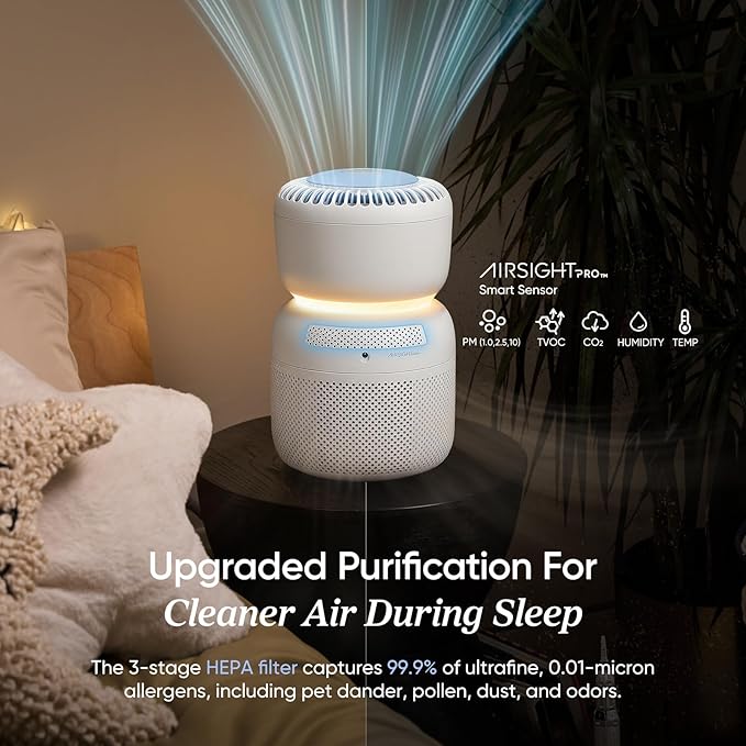LEVOIT Air Purifier for Home Bedroom with HEPA Filter, White Noise Sound Machine and Blue Light-Free Night Light Support Better Sleep, AHAM VERIFIDE, 5 Air Quality Monitor, Smart WiFi, Sprout