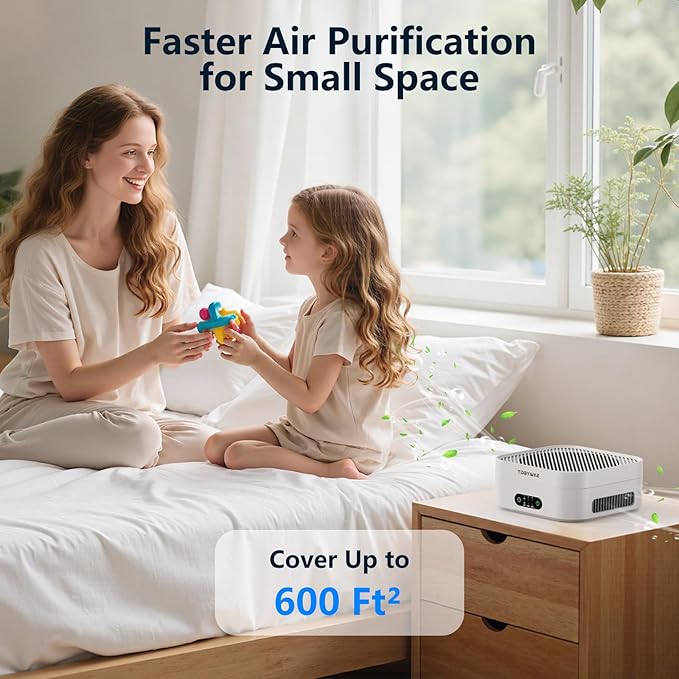 Air Purifiers for Home Bedroom Up to 600 ft², True HEPA Air Purifier for Pets Dust Dander Pollen Odor Smoke, Portable Car Air Purifier for Travel