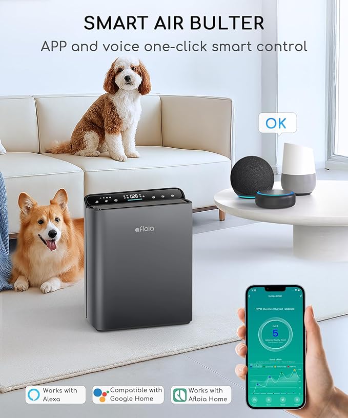 Air Purifier for Home Bedroom Large Room Up to 2000Ft²,Smart APP&Voice Control with Air Quality Sensor, Washable Pre Filter Cleaner for Pet Pollen Allergy Odor Dust Mold Smoke, Compatible with Alexa