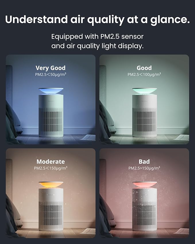 SwitchBot Air Purifier for Home up to 3620 ft², HEPA Air Purifier with Pet Mode, Washable Filter, Aromatherapy, 10 RGB Lights, Cleans Odor Pets Hair Pollen Dust Smoke, Work with Matter HomeKit Alexa