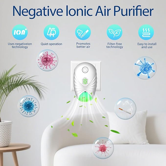 Air Purifiers for Home (4-Pack),Plug-in Air Purifier with Negative Ion Technology, Quiet Odor Eliminator for Smoke, Pets, Kitchen, Bathroom, Dust, and More