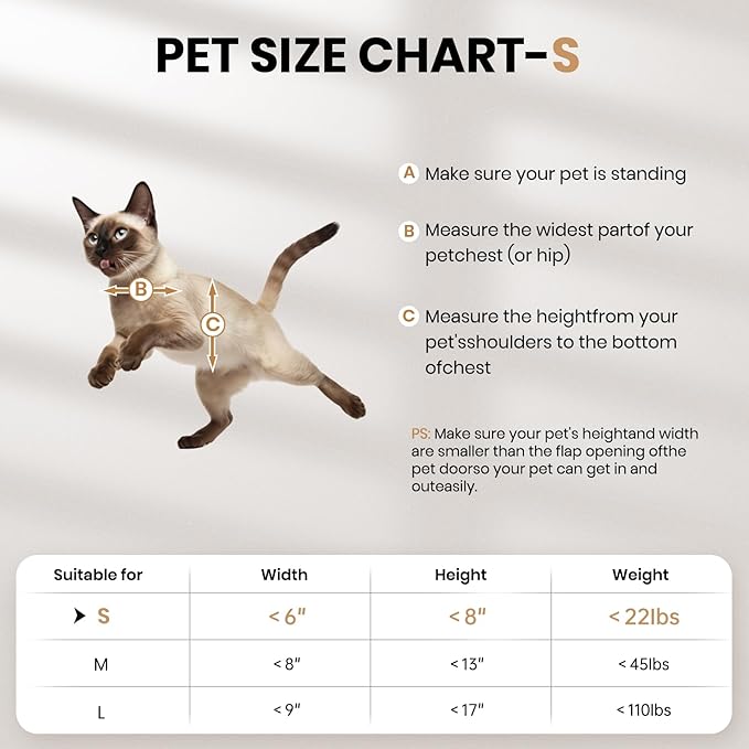 Cat Door, All Aluminum Small Dog Doggy Doggie Door for Install in Interior Exterior Doors or Wall, Heavy Duty Pet Door, 2 Magnetic Flaps, Energy Efficient, Closing Panel for Pets Up to 22Lb