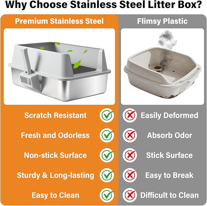 Stainless Steel Litter Box,XL Metal Cat Litter Box with Lid High Sides, Extra Large Litter Boxes for Big Cats,Odor-Resistant, Scratch-Proof, Easy to Clean, Non-Stick,Scoop Included