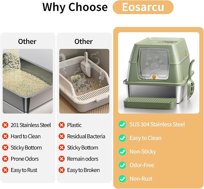 Stainless Steel Cat Litter Box with Lid, XL Large Enclosed High Sided Litter Box with Removable Lid, Carbon Filters -Odor Free, Easy Cleaning, Anti-Urine Leakage for Big Cats -Green