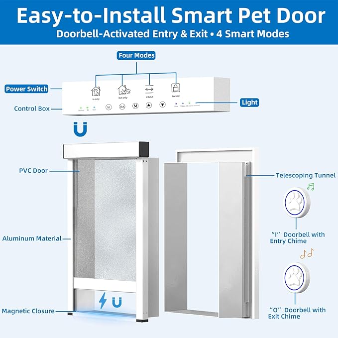 Automatic Dog Door with Doorbell Activation, 2-Flap Electronic Smart Pet Door with Anti-Pinch, No Collar Needed, Aluminum Lockable Weatherproof Telescoping Tunnel for Pets Up to 40 LB- M