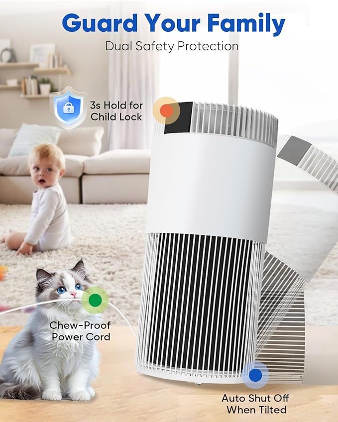Air Purifier for Home Large Room 2500 Ft² with Washable Filters, Pet Air Purifier for Bedroom with PM2.5 Sensor, 20dB Sleep Mode, 360° Purification,12H Timer,Remove Dust, Odor, Smoke,White