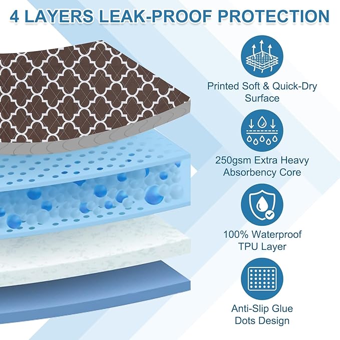 OUTCREATOR® Washable Bed Pads 34" x 36" (Pack of 4), Incontinence Mattress Protector, Anti-Slip Waterproof Underpads for Adults Kids Elderly Pets, Absorbency & Reusable Bedwetting Pads (Dark Brown)