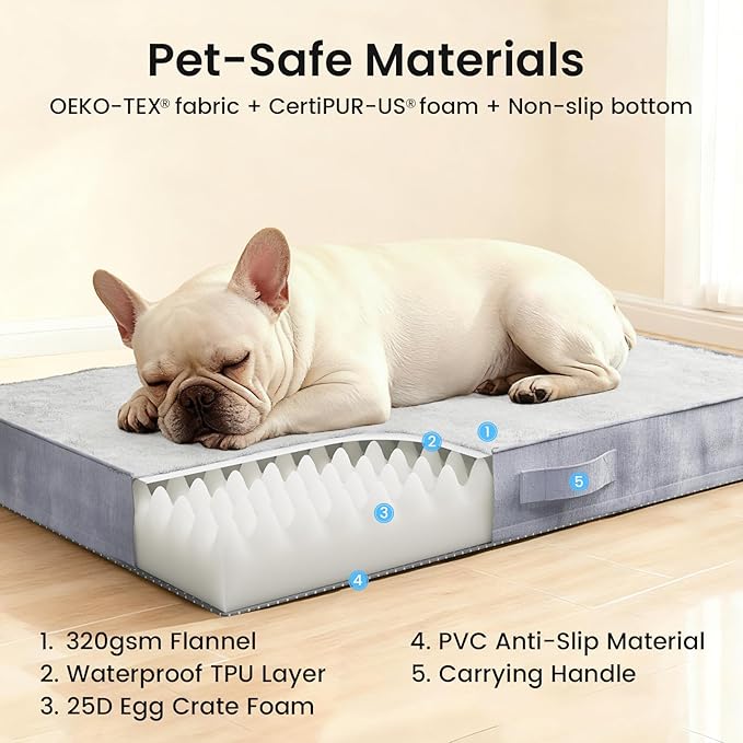 OhGeni Orthopedic Waterproof Dog Bed for Medium Dogs, Machine-Washable Removable Cover in Easy-Clean Fabric, High Density Foam & Easy-Carry Handle, Suitable for Crate, 30 inch (Gray)