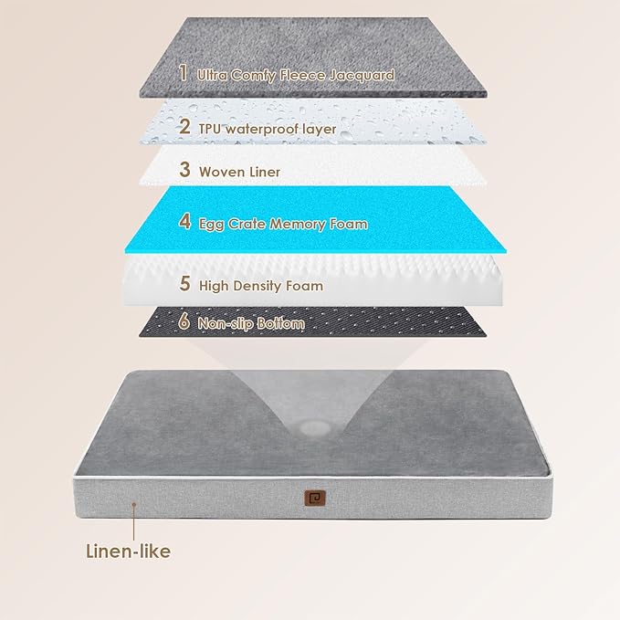 EHEYCIGA Waterproof Dog Bed Orthopedic 30"x20", Memory Foam Pet Bed for Medium Dogs, Washable Pet Mat with Removable Cover, Grey