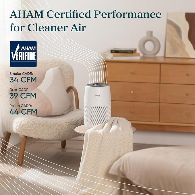 LEVOIT Air Purifiers for Bedroom Home Dorm, AHAM Verified, 3-in-1 Filter Cleaner With Aroma Pad, Filters Smoke, Allergens, Pet Dander, Odor, Dust, Office, Desktop, Core Mini-P, White