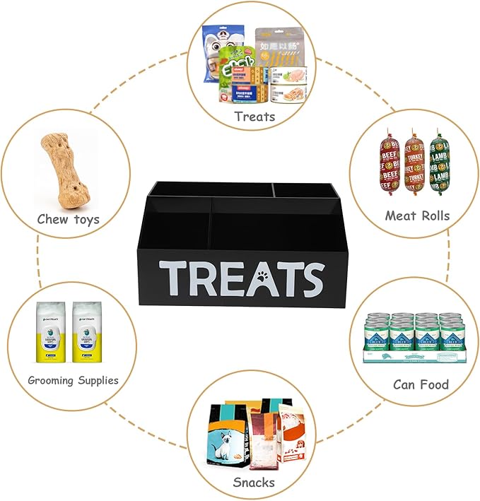 Dog Treat Organizer,4 Compartments Dog Treat Station, Trapezoid Dog Treat Container for Countertop, Cat Treat Storage Bin, Ideal for Dog Cat Bagged Snack or Can Food-Black