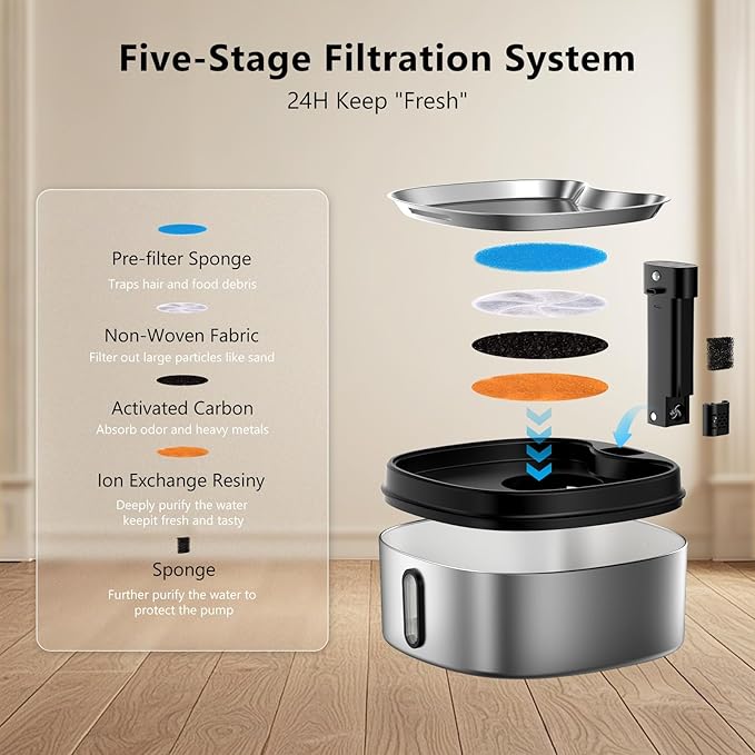 Wireless Cat/Dog Water Fountain 7L/236oz/1.8Gal, DRLWXYSJ Stainless Steel Battery Operated Cordless Automatic Pet Water Dispenser for Multi-Cats and Small to Large Dogs with Ultra Quiet Pump