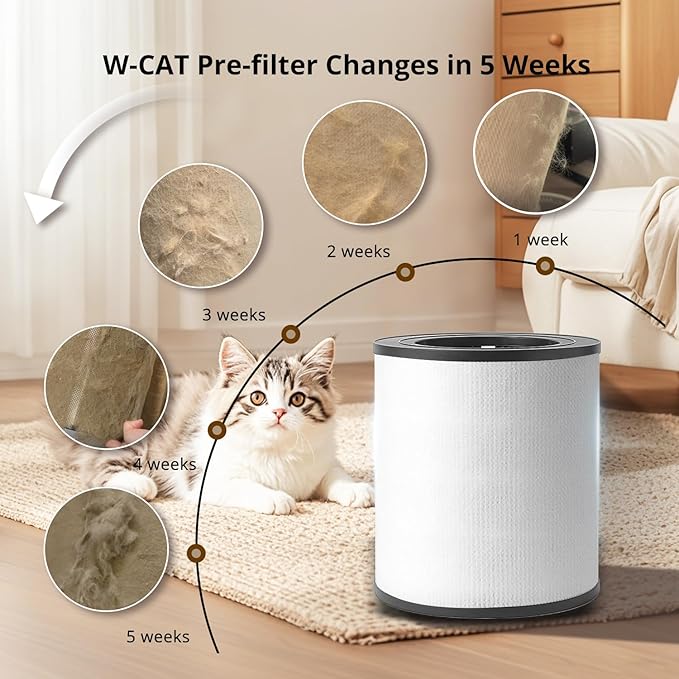 WiseSky Pet Air Purifier for Cat Owners, High-Efficiency Air Purifier for Cat Hair Dander Smoke Litter Odor in Large 1644 Sq Ft Room, 360° HEPA Filtration, Smart App, Quiet Pet-Friendly Design, Grey