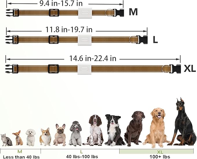 Automatic Pet Door Collar, Included 2 Sensor Collar, Large Size