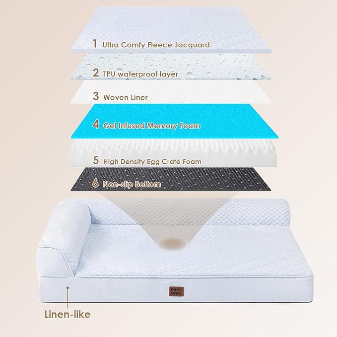 EHEYCIGA XXL Dog Bed Memory Foam, Orthopedic Giant Dog Bed Jumbo with Washable Removable Cover, Waterproof Pet Sofa Couch with Nonskid Bottom, 48x35x7.5, Washblue