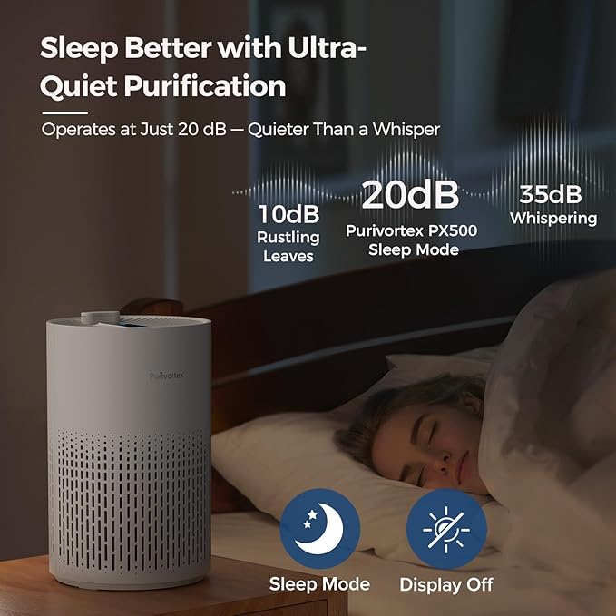 Purivortex Air Purifiers for Home, Quiet HEPA Air Filter for Pollen, Smoke, Dust, Pet Dander, Odor, Hair, Covers Up to 880 Sq Ft (Model: PX500 White with Fragrance Sponge)
