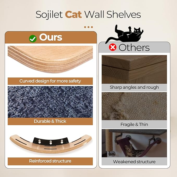 Cat Wall Shelves for Cat Wall Steps, Perch, Ladder, Wooden Floating Modern Mounted Space Saving Furniture with Scratching Cushion Removal Cover for Climbing, Jumping and Sleeping (Perch)
