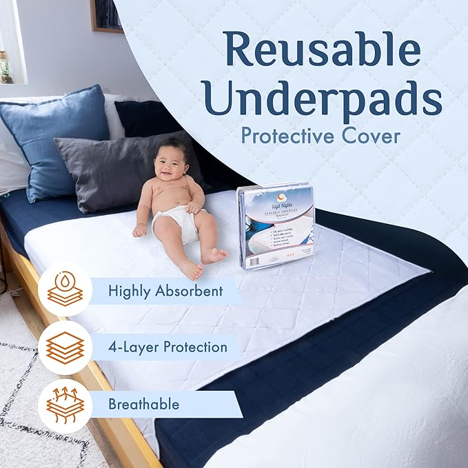 Washable Incontinence Bed Pad 36" x 72" – Soft, Absorbent & Waterproof Mattress Protector with Tuck-in Sides – Large King Size Reusable Pads for Kids, Adults, Seniors & Pets