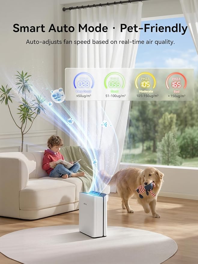 Afloia Air Purifier for Home Large Room Bedroom Up to 2000Ft² with PM2.5 Air Quality Monitor Smart Auto Mode, Washable Pre Filter Cleaner for Pet, Europa 2.0
