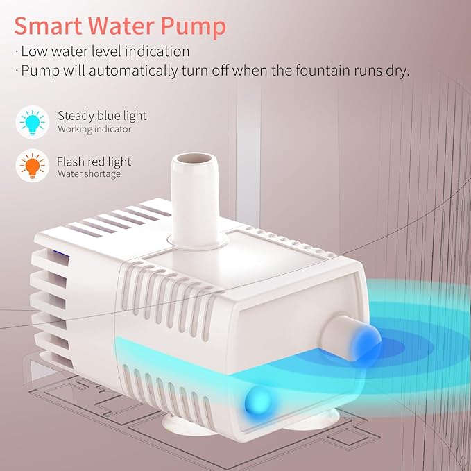 beQ Cat Water Fountain, 84oz/2.5L Stainless Steel Automatic Pet Fountain Dog Water Dispenser with 4pcs Replacement Filters for Cats, Dogs, Multiple Pets Drinking Bowl, Indoor Ultra-Quiet Smart Pump