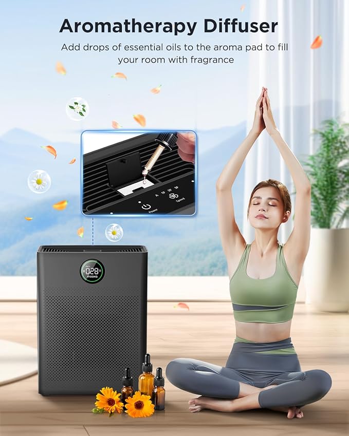 Air Purifiers for Home Large Room up to 2200sq.ft, MOOKA Air Purifier for Home Pets with Washable Filter, PM 2.5 Display Air Quality Sensor Air Cleaner for Bedroom, Dorm Room, Pets, Office PR1