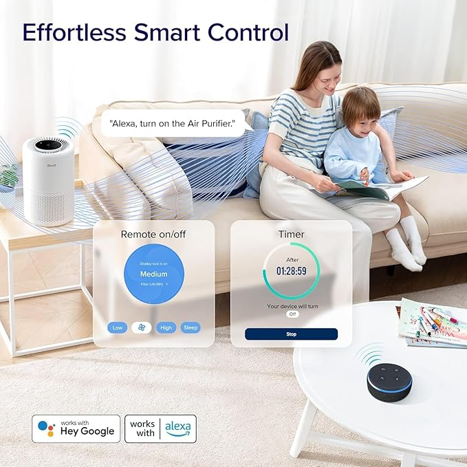 LEVOIT Air Purifier for Home Bedroom Dorm Room, Smart & Voice Control, AHAM Verifide, 3-in-1 Filter With HEPA Sleep Mode, for Pollen, Pollutants, Smoke, Dander, Dust, Core 200S-P, White