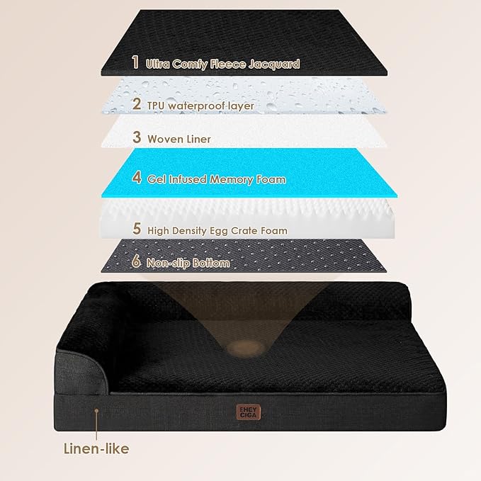 EHEYCIGA Large Dog Bed Memory Foam for Crate, Orthopedic Dog Bed Large Size Dogs with Washable Removable Cover, Waterproof Pet Sofa Couch with Nonskid Bottom, 35x22x6, Black
