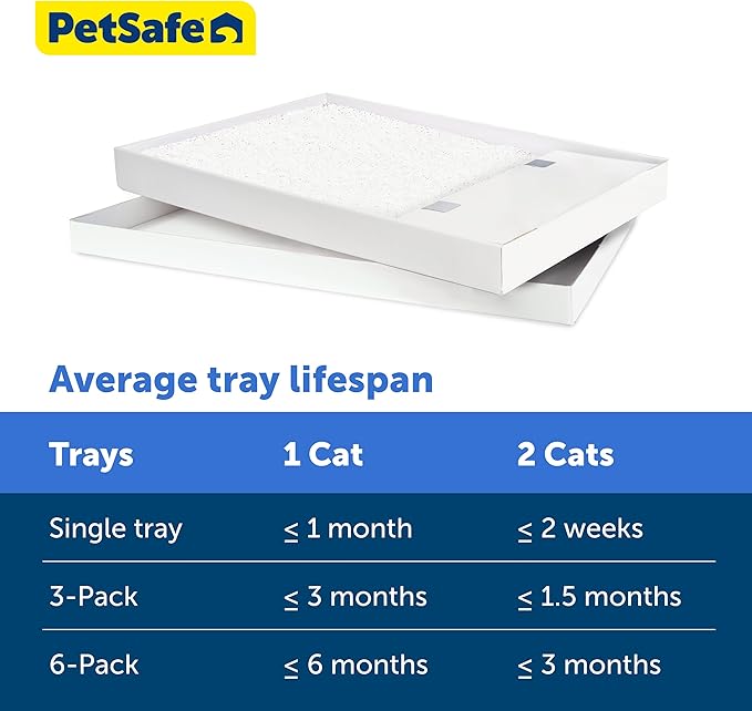 PetSafe ScoopFree Disposable Crystal Cat Litter Tray - Easy Cleaning Box - Refill Tray for Automatic Litter Box - Fragrance Free - 4.3 lb Bags - 6 Pack