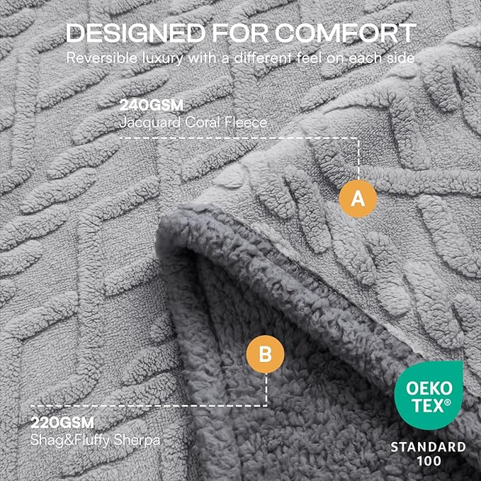 Luciphia Waterproof Pet Blanket, Liquid Pee Proof Dog Blankets for Sofa Bed Couch, Reversible Sherpa Fleece Furniture Protector Cover for Small Medium Large Dogs Cats,Light Grey Small（40" x 28"）