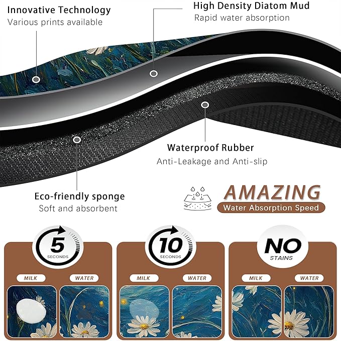 Starry Night Pet Feeding Mat,Moon Daisy Flower Absorbent Quick-Dry Cat Dog Food and Water Bowl Mats,Non-Slip Rubber Backing Mat,Cat Dog Accessories Supplies 12"x20"